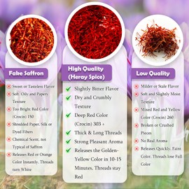 Heray Saffron, Premium Afghani Safron Threads (Super Negin Quality A+) Fresh Pure All Red Thread Zafron Spice for Bouillabaisse Risotto, Paella, Tea's, And More Recipes, 1 Gram Square Glass Jar