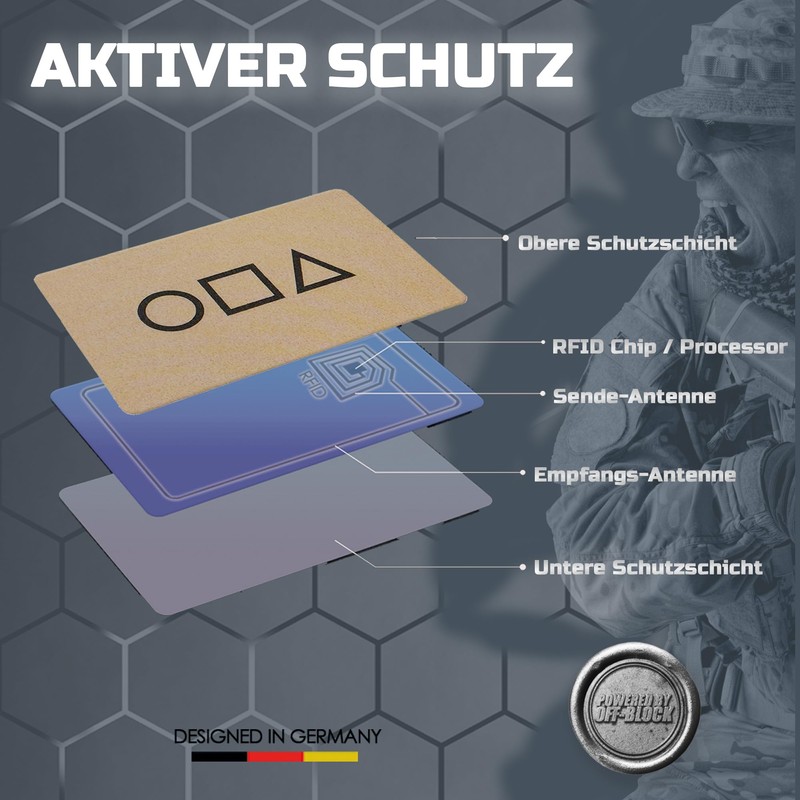 Off-Block Active RFID/NFC Blocking Card Motif Game Design in Gold
