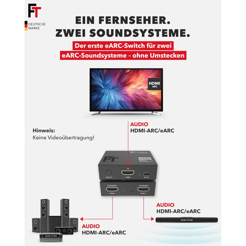 FeinTech AX421 HDMI eARC Switch 1 TV x 2 Soundbar
