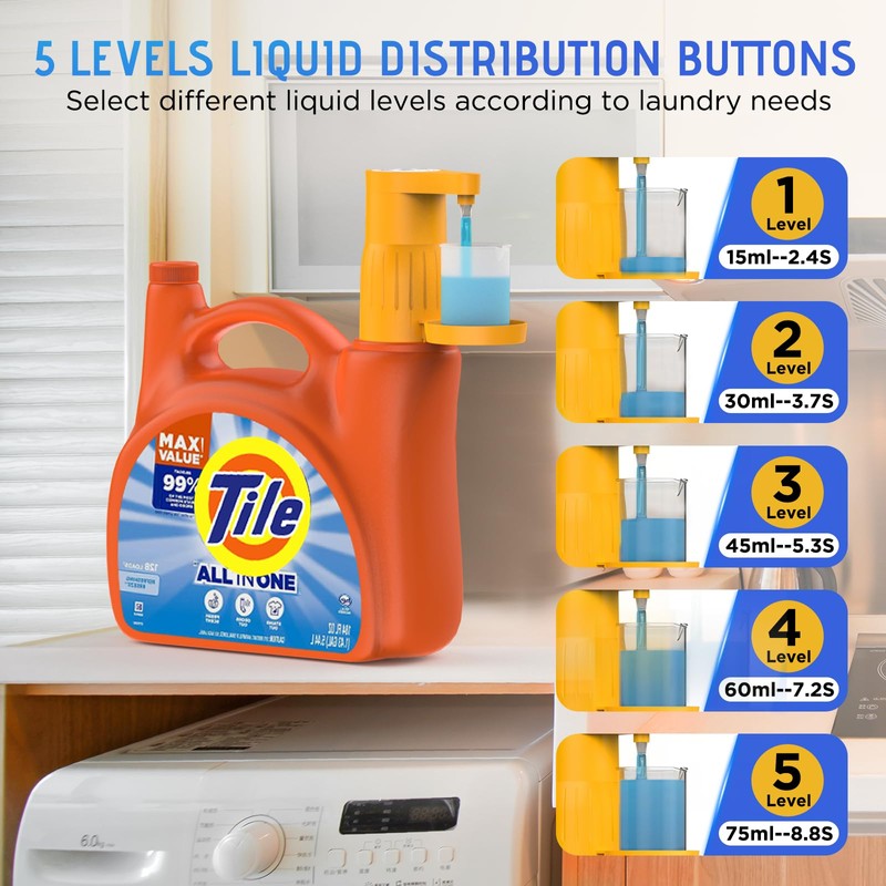 Arlion Detergent Dispenser, Auto Laundry Detergent Dispenser with Silicone Laundry