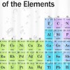 Jipusai 84 INCH Updated Periodic Table of Elements Shower Curtain