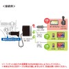Sanwa Supply CAR-CHR82CPD Car Charger with Socket (USB PD20W, Type-C