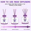 BEHAZEER Juniper Lavender Reed Diffuser, 6.77OZ/200ML Large Capacity Natural Non-Toxic