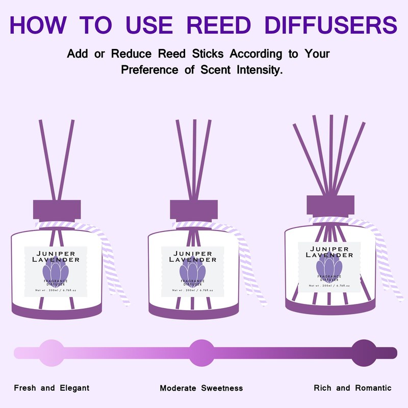 BEHAZEER Juniper Lavender Reed Diffuser, 6.77OZ/200ML Large Capacity Natural Non-Toxic
