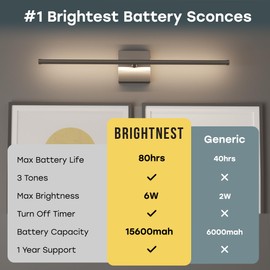 Battery Operated Wall Sconce Set of Two - 15600 mAh Battery with Adjustable Brightness & Tone - 6W Battery Sconces with Remote & Touch Control - Up to 80 Hours - 26.5 in (67 cm) | Black - 2 Pack