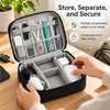 Smell Proof Storage Bag for Travel – Large Capacity Organizer