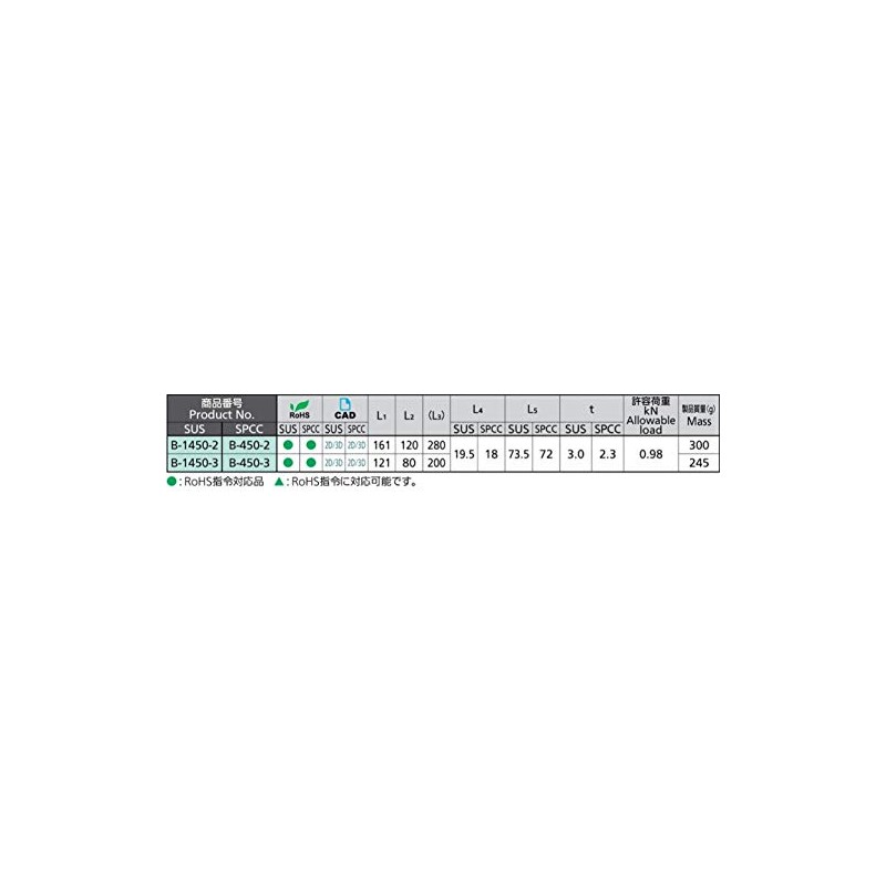 Woodpecker Hildegard with Stopper for Weight Door Stays B –