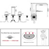 Chrome Bathroom Faucet Waterfall Widespread GGStudy 3 Holes 2 Handle