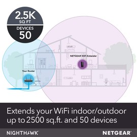 Netgear Wi-Fi Mesh Range Extender EX8000 - Coverage up to 2500 sq.ft. and 50 devices with AC3000 Tri-Band Wireless Signal Booster & Repeater (up to 3000Mbps speed), plus Mesh Smart Roaming (Renewed)