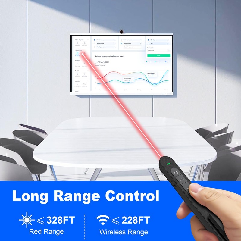 QUI Presentation Clicker for PowerPoint, RF 2.4GHz USB Wireless Presenter