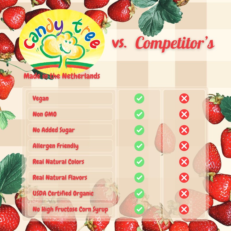 Organic Twist Bites by Candy Tree | Natural, Gluten-Free Treats