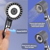 High Pressure Handheld Shower Head Set, Ion Drops Filtered Showerhead