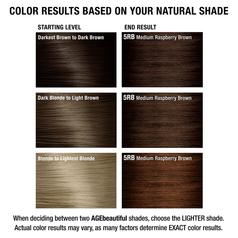 AGE beautiful Permanent Hair Color Dye Liqui Creme | 100%