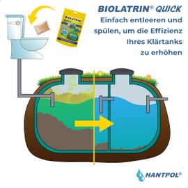 BIOLATRIN Quick - 12 Bags - Septic Tank Treatment - Septic Tank Decomposer - Eliminates Odours - Easy to Use - For Households and Septic Systems - Quick Results for the Septic Tank