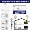 FUMITAKE Power Strip, Lightning Guard, Dust Shutter Included, 6 Ports,