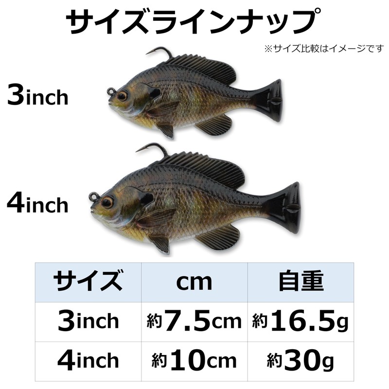 SAVAGEGEAR(サベージギア) 3Dパルステールブルーギル3インチ ホワイトギル MS-WHGL WHITE GILL バス シーバス 怪魚