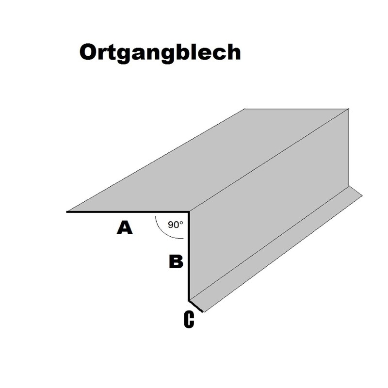 Gastro-Blechdesign 200 cm Location Sheet – Location Sheet Anthracite Grey