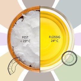 tradicity ORGANIC FARM - Curl Activator Hair Oil | Hairdressing Competition Winner | Anti Frizz, Ultra Moisture, Smoothing & Detangling for Curls, 250 ml