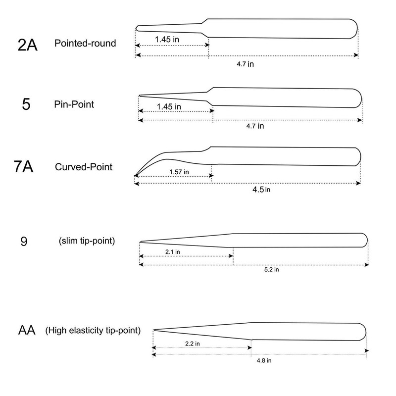 Fadman 5 in 1 Satinless Steel Tweezer Set (Powder Coated).