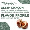 Mighty Leaf Organic Green Dragon Tea, 100 Tea Pouches