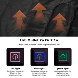 Heated Sleeping Bag for Adults, Waterproof Electric Warm Sleeping Bag with 3 Adjustable Temperature, Multi USB Power Supported, Rechargeable Heating Pads for Camping, Hiking, Outdoor Adventures