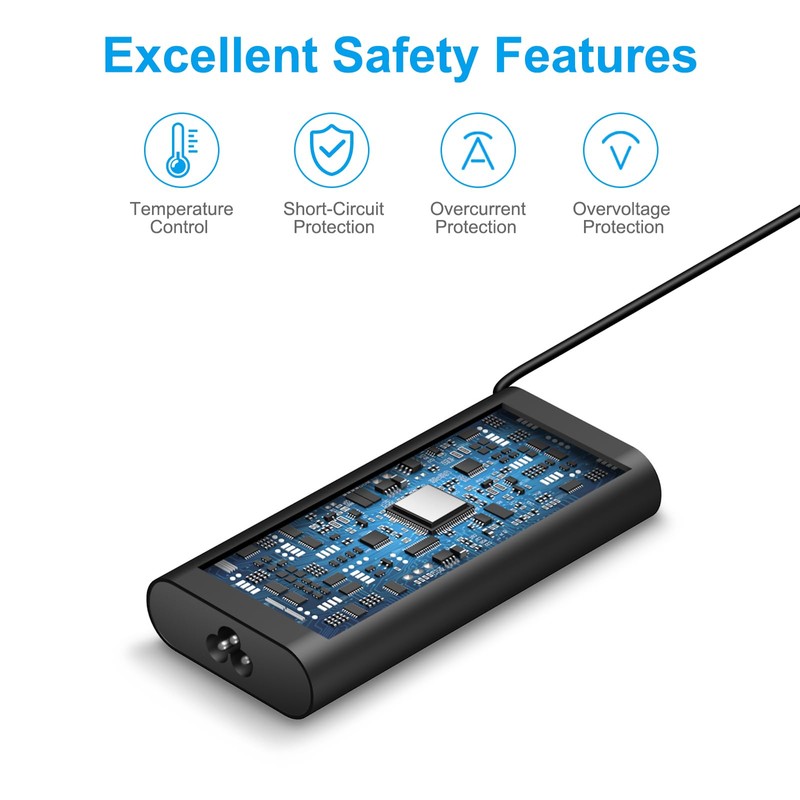 Iretod Charger for Dell Laptop Computer 130W USB C Fast