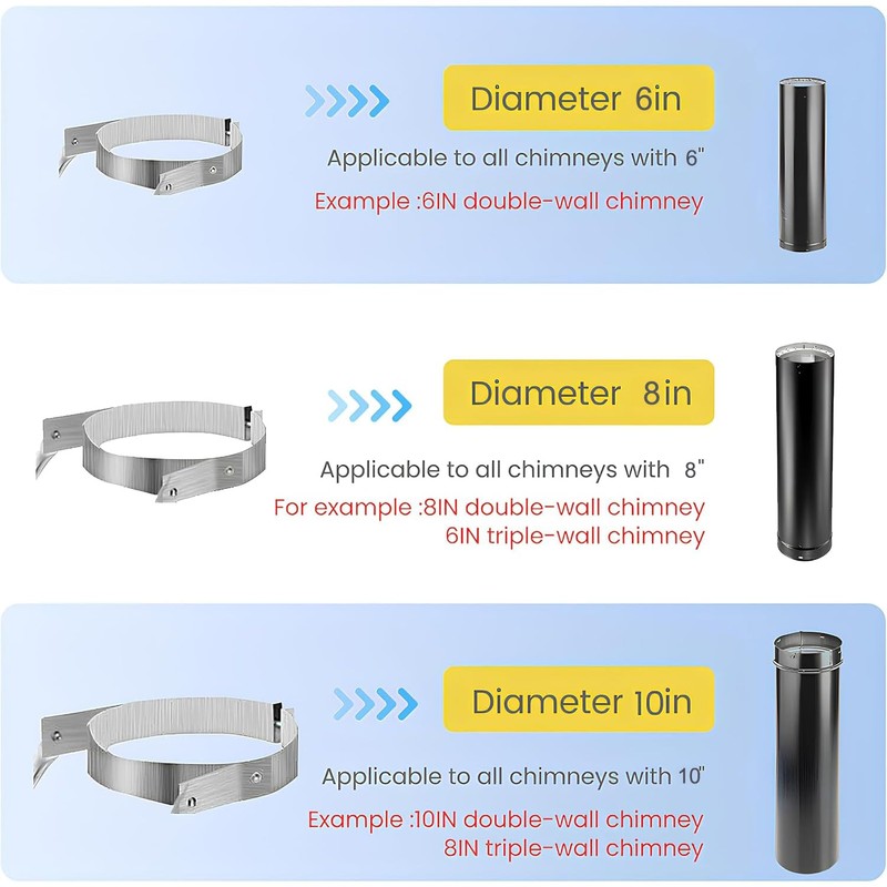 QGKPL 6DP-XRB DuraPlus 10"" Extended Chimney Roof Bracket, Stainless Steel
