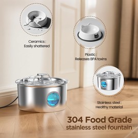 Cat Water Fountain Stainless Steel: Water Dispenser for Cats Indoor - Pet Dispenser Supplies Accessories - 16 Pack Cat Water Fountain Replacement Filters - 8 Multi-Functional Filters and 8 Sponges