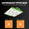 RDJ Bouns Astronaut 120W Grow Light Full Spectrum with UVA