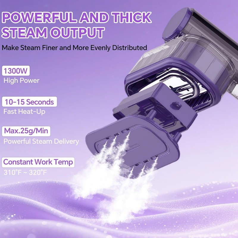 Garment Steamer for Clothes, 1300W Portable Travel Steamer Iron 2-in-1