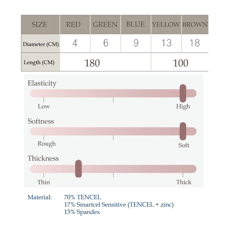 Edenswear Zinc-Infused Wraps Bandage for Eczema - Wet Wrap Therapy
