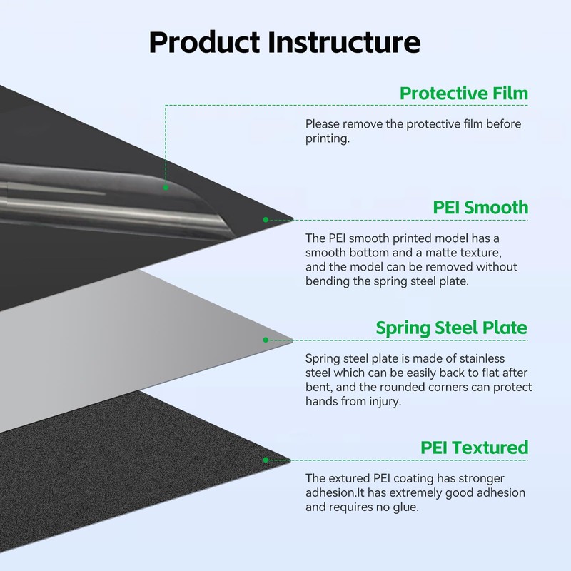 A1 PEI Build Plate 257 * 257mm, Double Sided Smooth+Textured