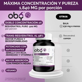 Resveratrol 100% Puro y Vegano con Alto Contenido de Polifenoles | Potenciado con Pimienta Negra, Uva y Arándano | Trans-Resveratrol Antioxidante | Suplemento Alimenticio Premium 120 Cápsulas – Oby Vitaminas para Mujer y Hombre