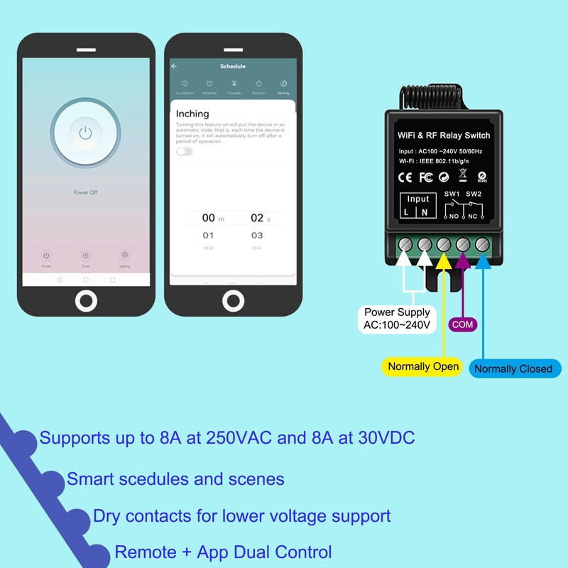Smart Dry Contact Switch, AC Wireless Relay with RF Remote