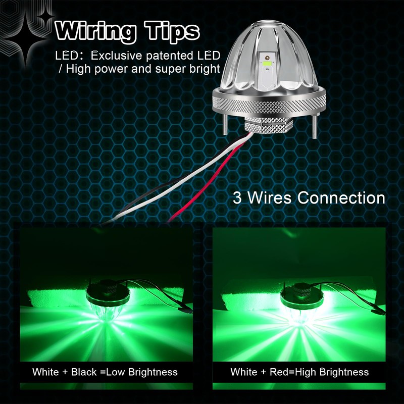 Wodvyss 2Pcs Glass Watermelon Lights, Green LED Side Marker Turn