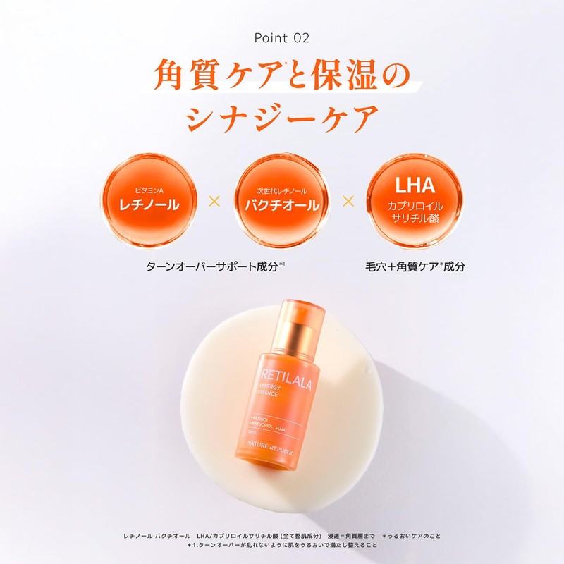 NATURE REPUBLIC Serum (Retinol)