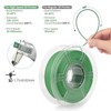 iSANMATE High Speed Matte PLA+ 3D Printer Filament, Matte Green