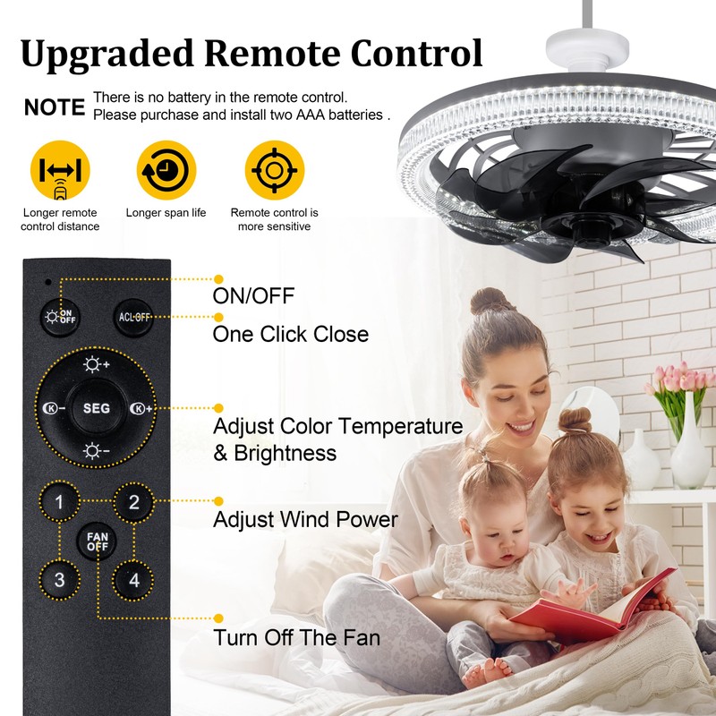 Socket Ceiling Fan Light,Bulb Socket Fan with Remote,Dimmable E26 Base