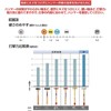 オーエッチ工業 片手ハンマー HK-10 1P