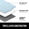 Gorilla Grip Light Blue Ultra Soft Faux Fur Area Rug