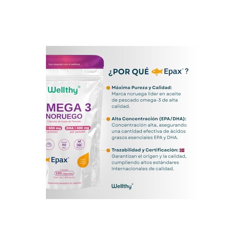 Wellthy Omega 3 Epax® 180 Cápsulas Ácidos Grasos 2000mg. Aceite