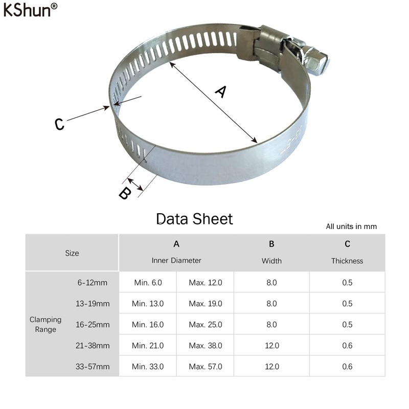 4 Pcs Hose Clamp in 304 Stainless Steel Clip for
