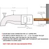 Avalon Bathtub and Shower Spout with Front Diverter for 1/2
