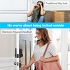 iMagic Keypad Deadbolt, Keyless Entry Deadbolt Lock, Electronic Keypad Door