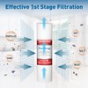 PureDrop PDR-F5-50 Replacement Water Filter Pack for 50 GPD Reverse