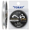 Toray Harris General Scale Spatula, Super Pro Plus, Harris, Nylon,