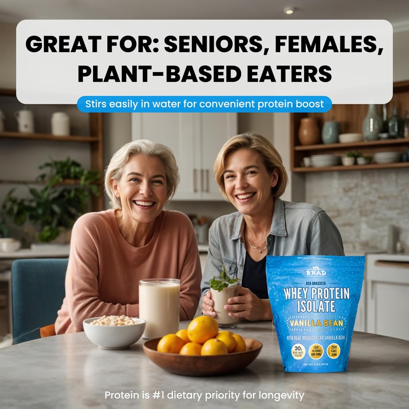 B.rad Grass Fed Whey Protein Isolate | Ultra-Pure, All-Natural, Clean