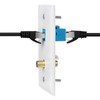 Ethernet Coax Wall Plate 2Pack,1 Cat6 Ethernet Port and 1