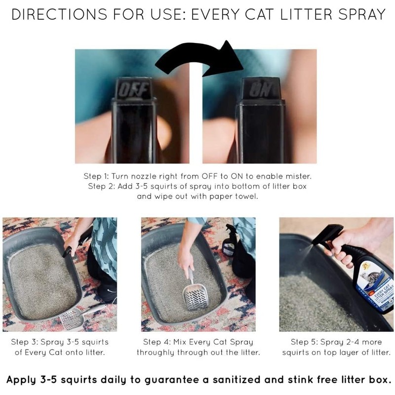 Stink Free Every Cat Litter Spray Odor Eliminator - Urine