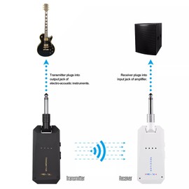 5.8G Wireless Guitar System Rechargeable Audio Transmitter and Receiver ISM Band for Electric Bass Guitars Amplifier Type C Interface